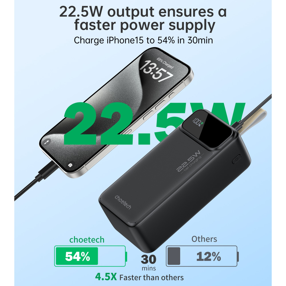Choetech 6932112106865 B731 40000mAh Power Bank PD22.5W with Digital Display Black - Image 5
