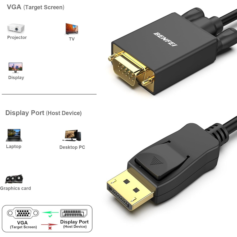 BENFEI B01GPMRYNM 000106BK Uni-Directional DP Male to VGA Male Cable 1080P Gold Plated 1.8M - Image 2