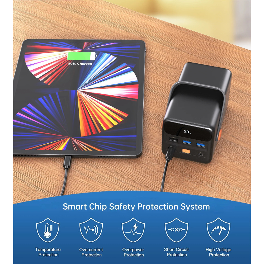 Choetech 6932112104786 B664 50000mAh PD65w 2 inputs & 4 Outputs + LED Flashlight + LCD Display Power Bank - Image 4