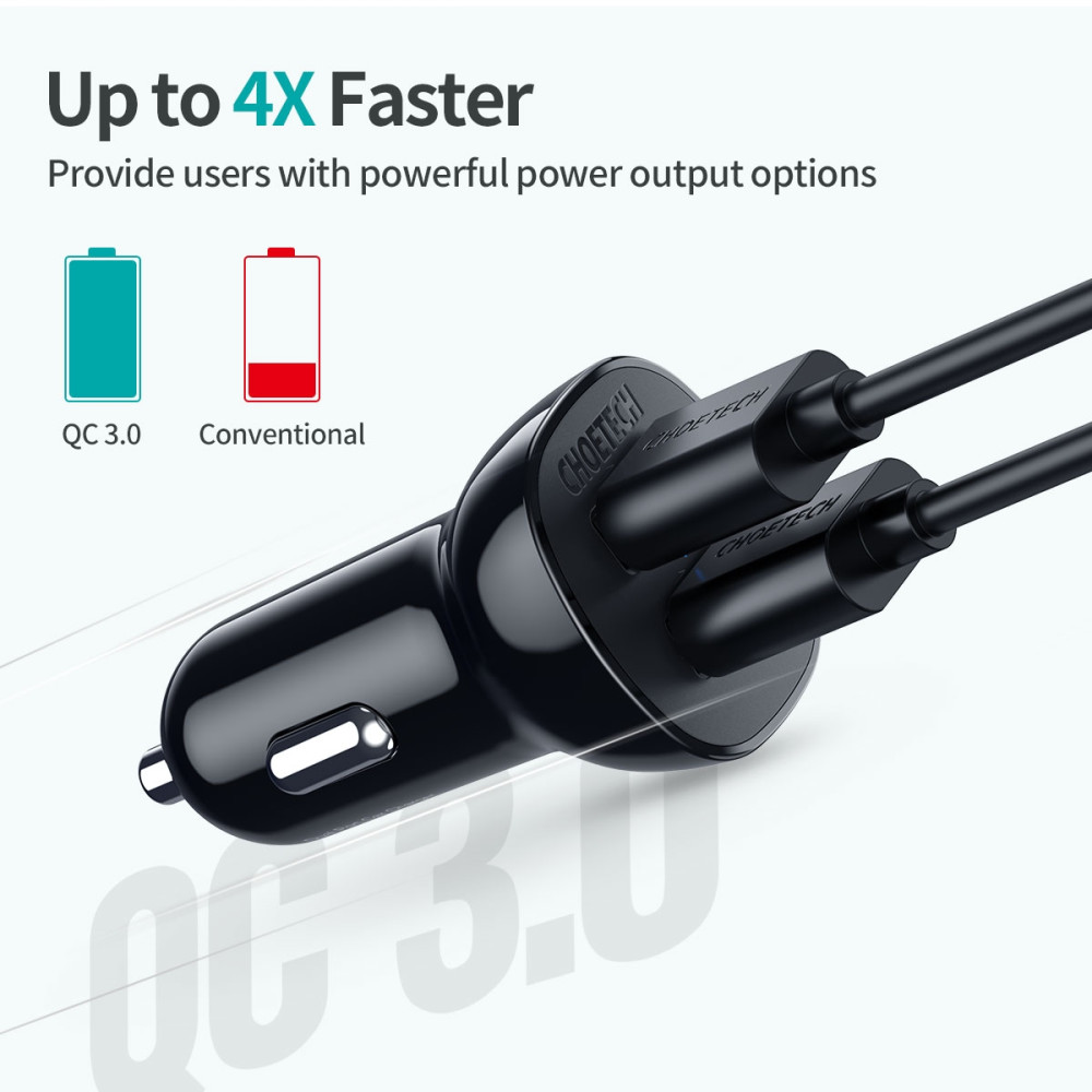 Choetech 6971824976120 C0051 Quick Charge 3.0 Tech 36W (Max) Car Charger (No Cable) - Image 3