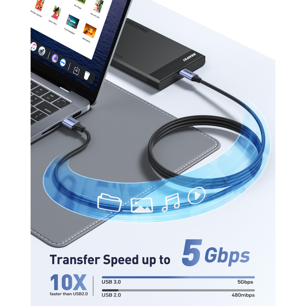 BENFEI 6971785944657 000369GY-1M USB 3.0 to USB-C 5Gbps High-Speed Data Sync & 3A Charging Nylon Braided Cable 1M - Image 4
