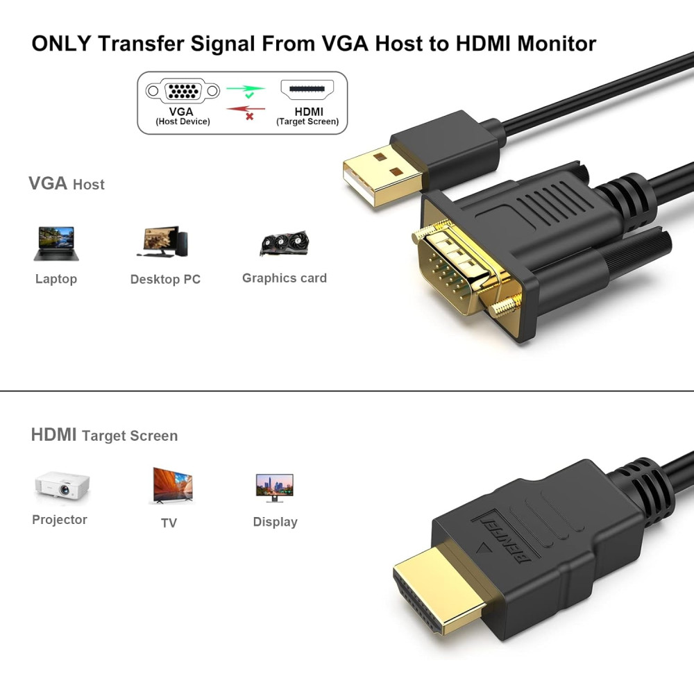 BENFEI B08MF2L1ZF 000324BK VGA to HDMI Cable with Audio, 1080P Uni-Directional 1.8M Cable - Image 3