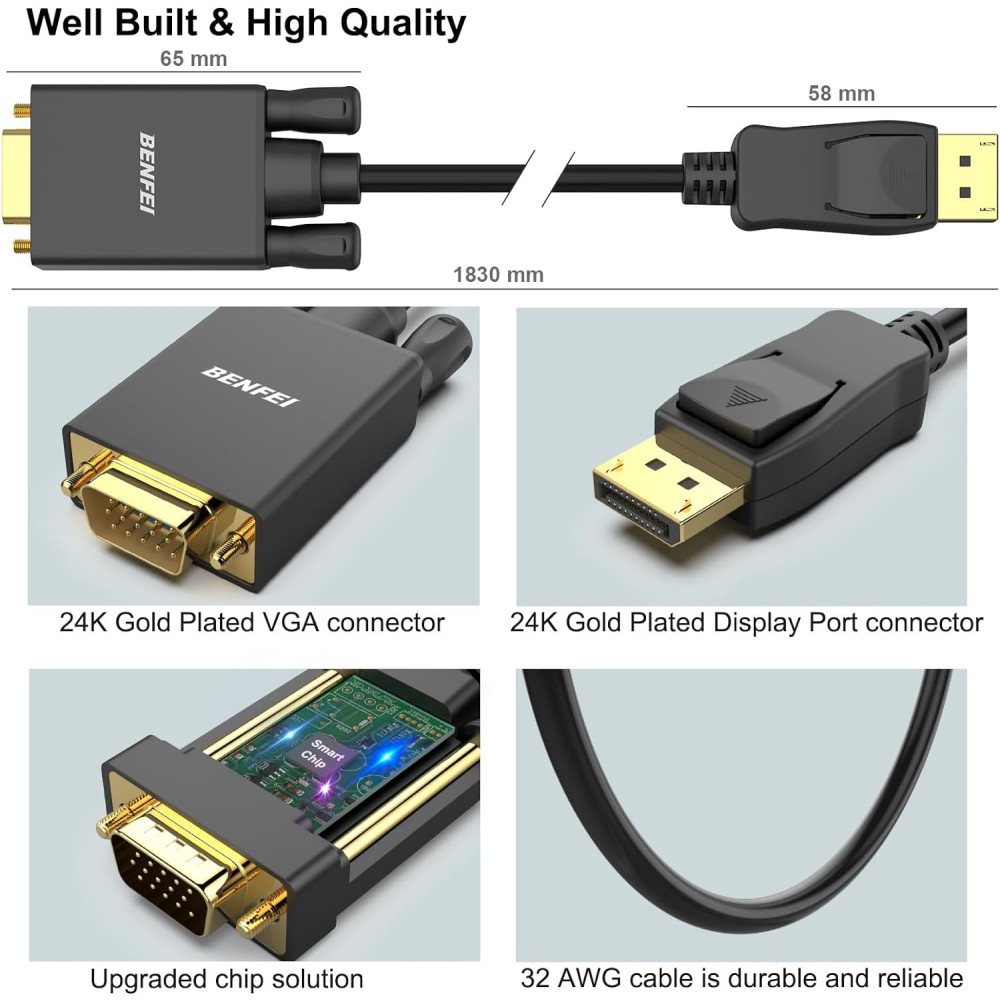 BENFEI B01GPMRYNM 000106BK Uni-Directional DP Male to VGA Male Cable 1080P Gold Plated 1.8M - Image 7