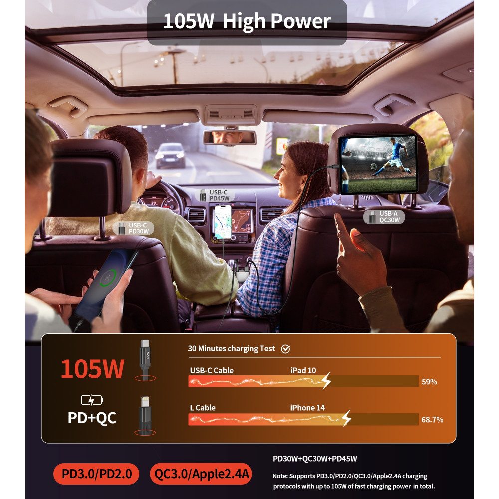 Choetech 6932112110602 TC0033 105W USB-C+USB-A Fast car charger with Stretchable USB-C + Lightning cables - Image 5