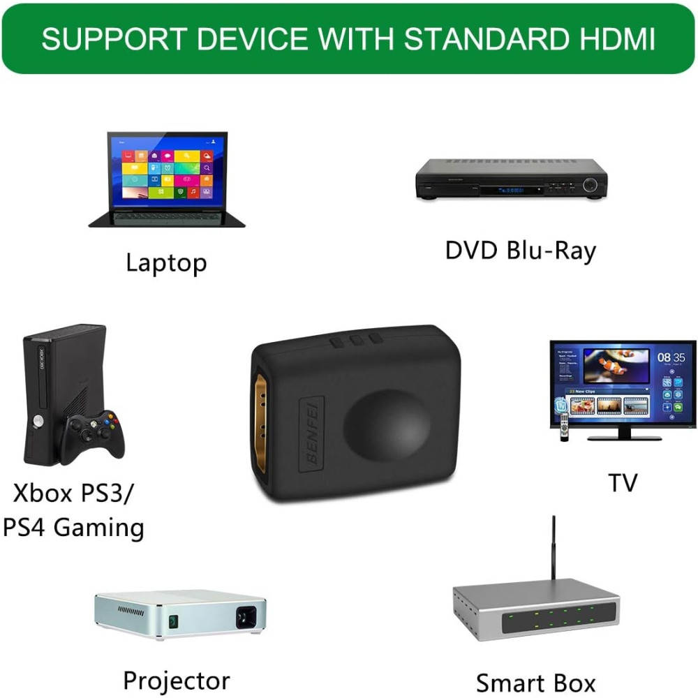 BENFEI B07K6HKD8S 000224BK 4K HDMI Coupler, HDMI Female to Female Adapter - Image 4