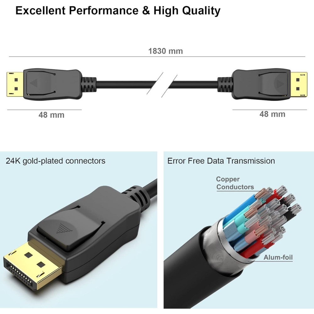 BENFEI 606682478757 000163BK-6F 8K@60Hz DP Male to DP Male Cable Gold-Plated 1.8M - Image 3