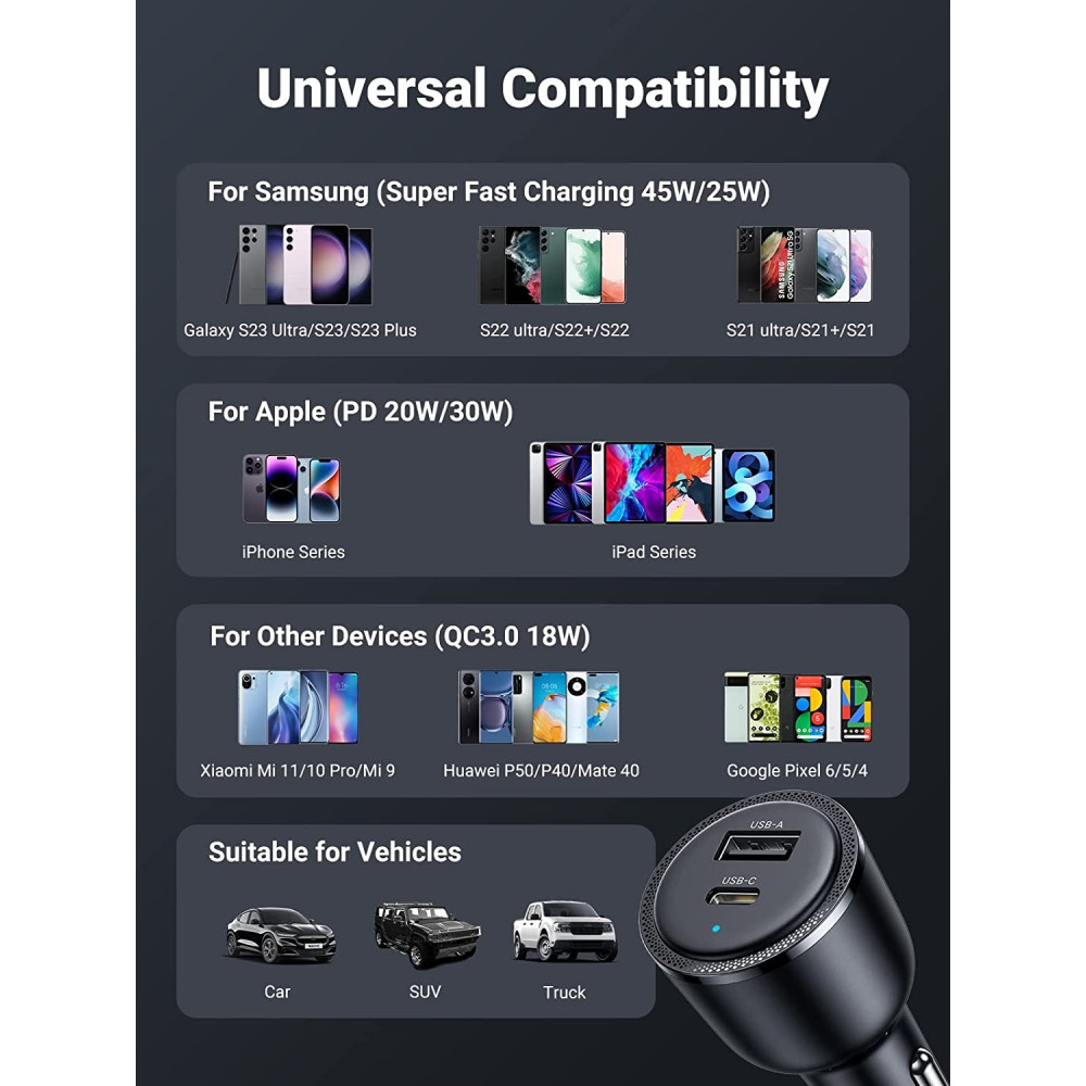 UGREEN 6957303896455 90645 63W USB C Car Charger - Image 8