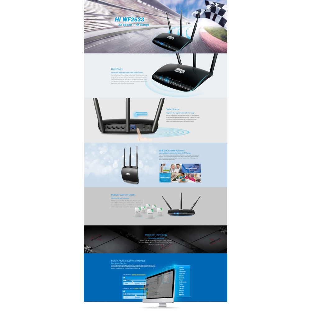 Netis NE-WF2533 300Mbps Wireless N High Power Router Repeater Access Point - Image 3