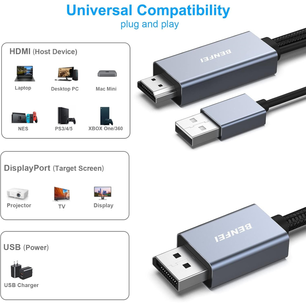BENFEI 6971785944312 000344GY-3M HDMI to DisplayPort Unidirectional 4K Active Cable with USB Powered 3M - Image 2
