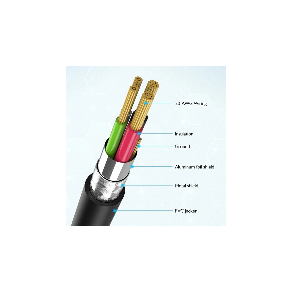 Choetech 6971824970708 AC0003-V4 USB-A to Type-C Cable – 6.6ft Fast Charging Data Cord 2M - Image 7