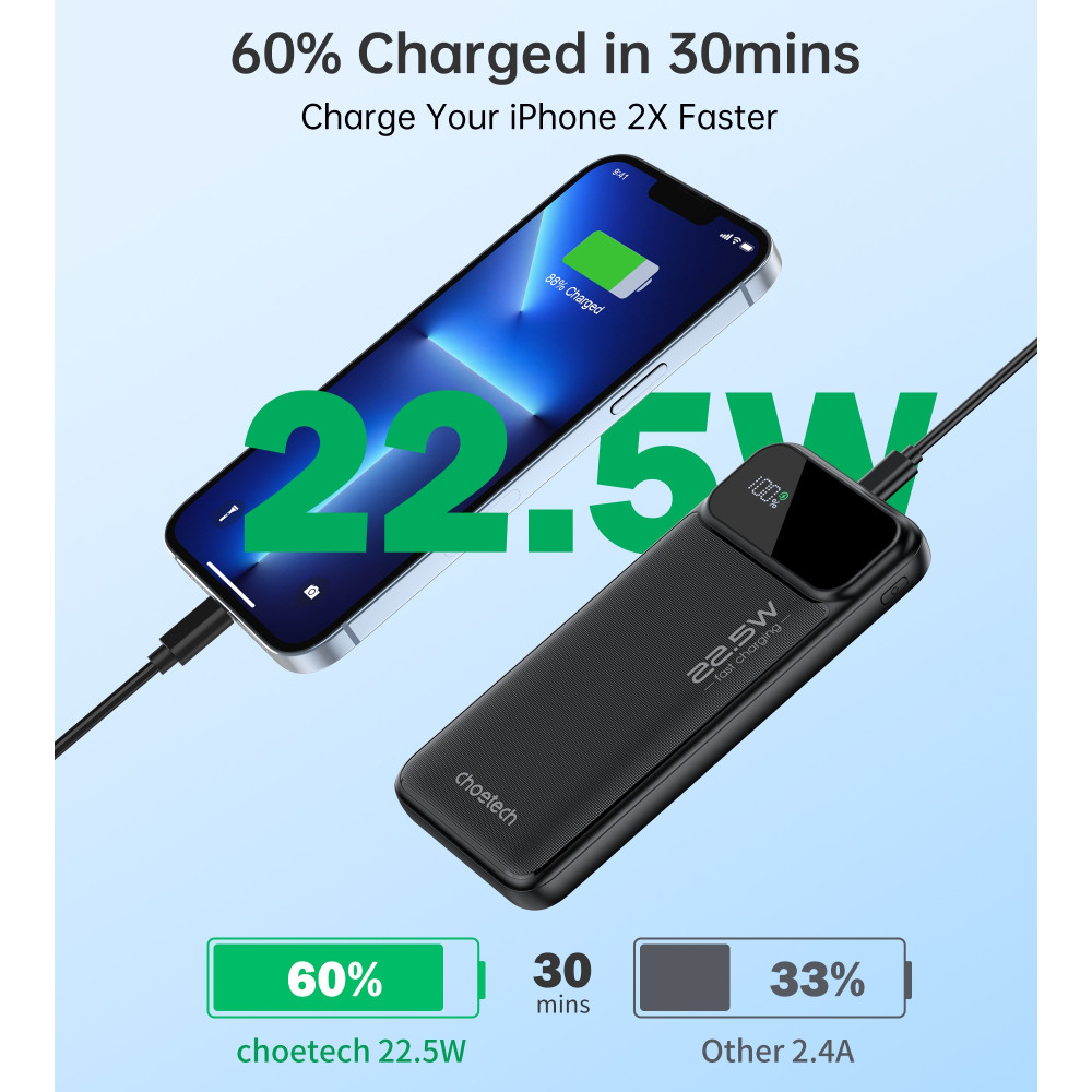 Choetech 6932112107336 B728 10000mAh Power Bank PD22.5W with Digital Display Black - Image 5