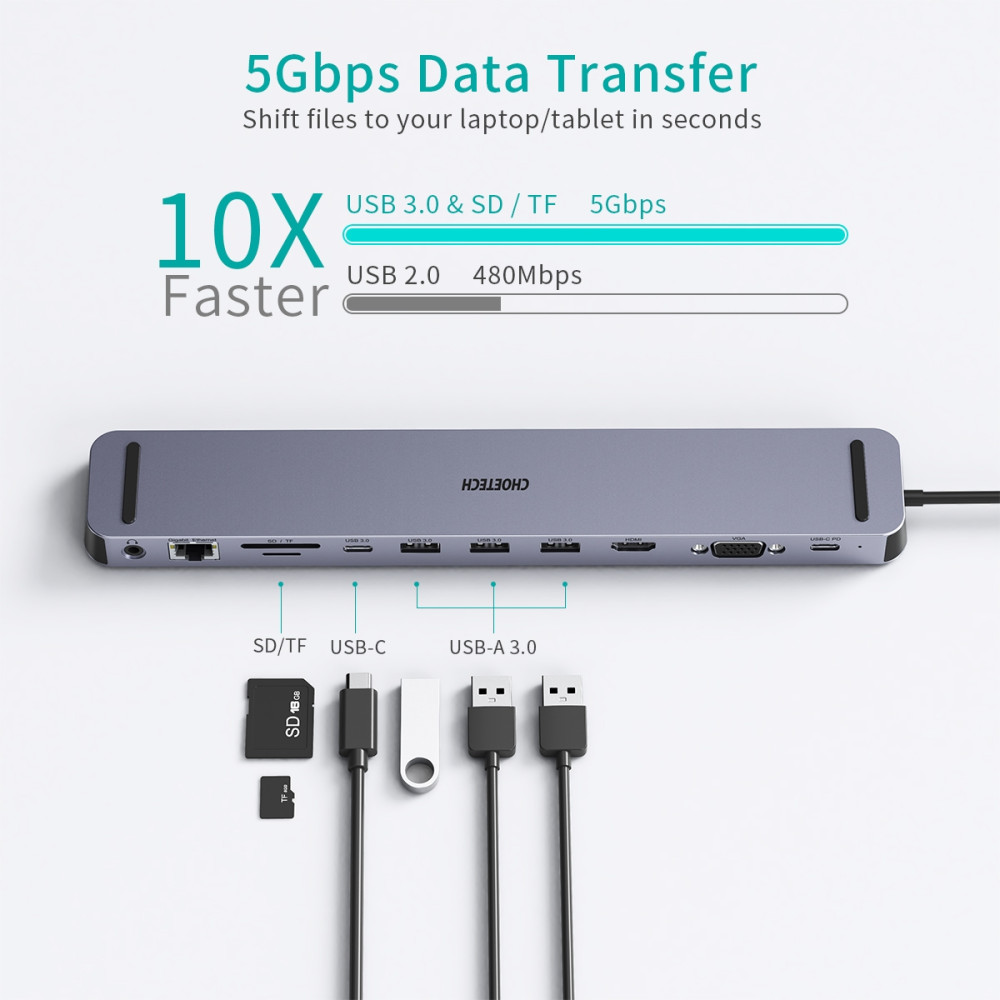Choetech 6971824976175 HUB-M20 11-in-1 USB-C Hub 4K HDMI 100W PD Ethernet Grey Adapter - Image 7
