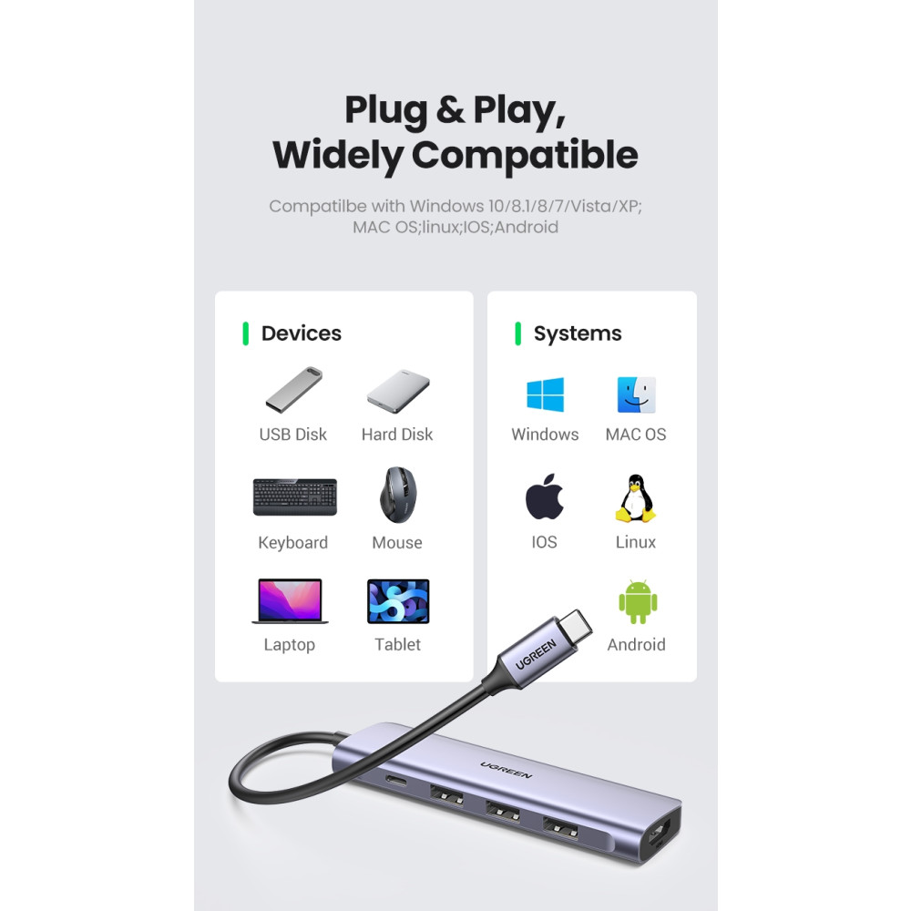 UGREEN 6957303852093 50209 USB Type C 5 in 1 Multifunction Adapter- HDMI+USB3.0*3+Type C PD Power converter - Image 6