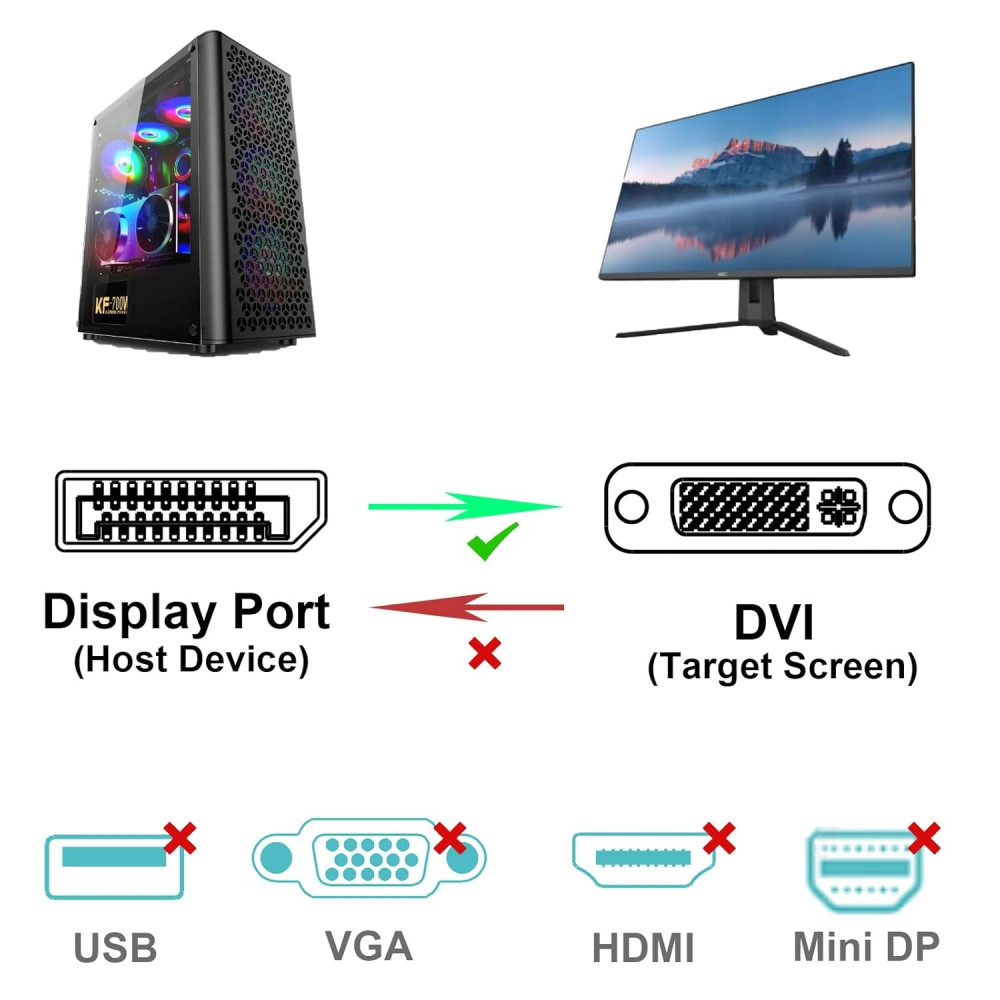 BENFEI B01GPMRXL0 000105-6F DisplayPort Male to DVI Male Cable 1.8M 6FT Gold-Plated - Image 4