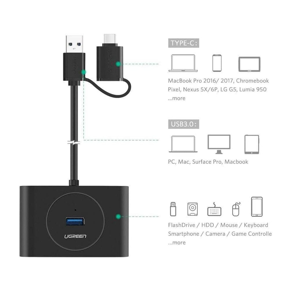 UGREEN 6957303848508 40850 USB3.0+USB-C 2 in 1 to USB-3.0 4 Port Hub Black with 1M cable - Image 1