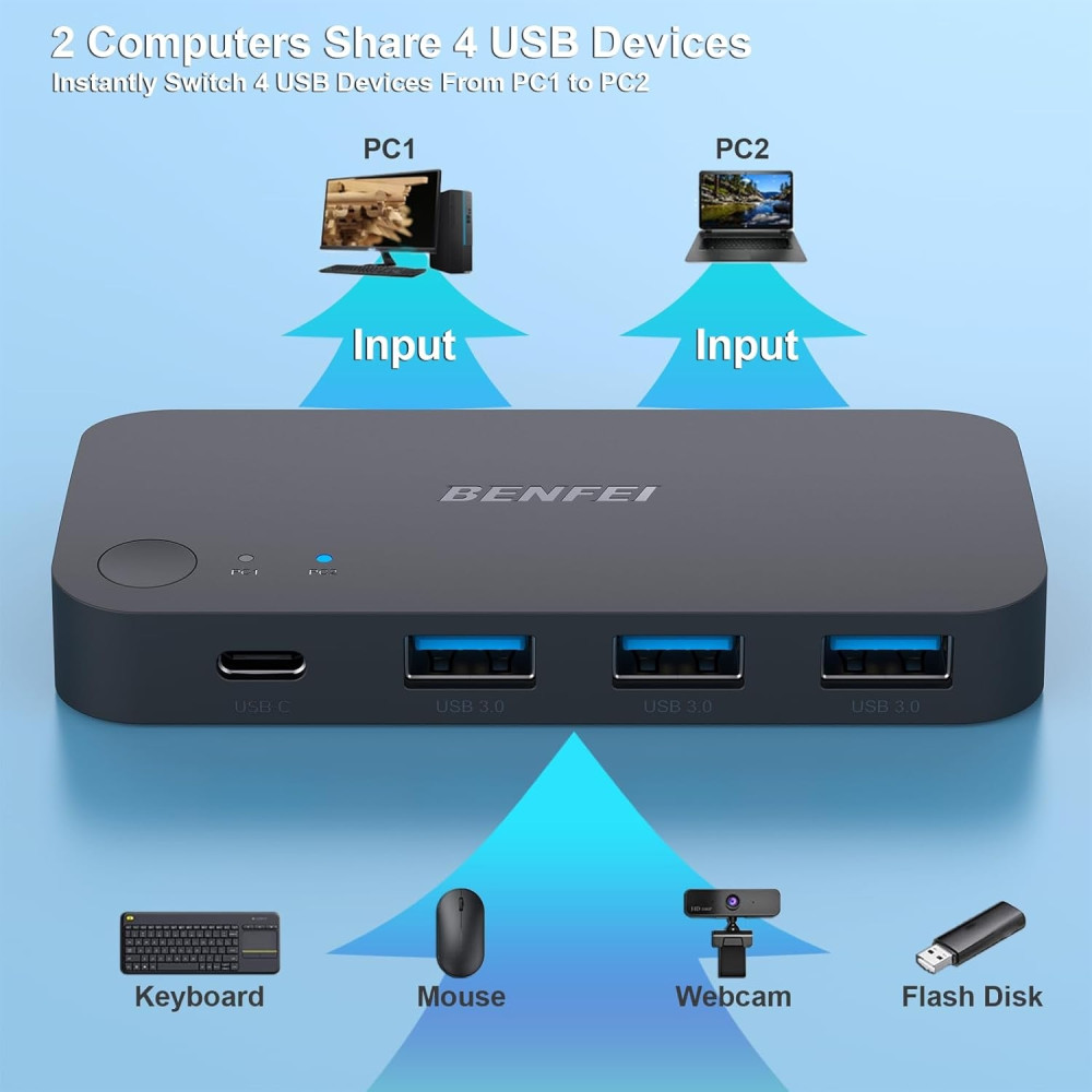 BENFEI 6971785943513 000376BK USB 3.0 Switch, USB Switcher 2 Computers Share 3*USB 3.0 and 1*USB C with Remote - Image 4