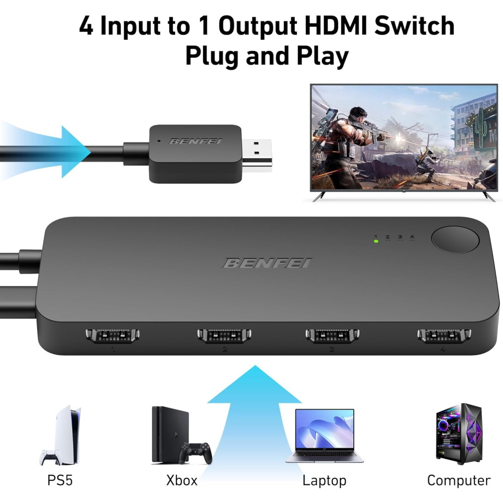 BENFEI B0D7HVR8XM 000365BK HDMI Switch 4 in 1 Out 4K@60Hz, 2K@144Hz, HDCP 2.3 【with Adaptive Equalization Support 30ft HDMI Transmit】 - Image 4