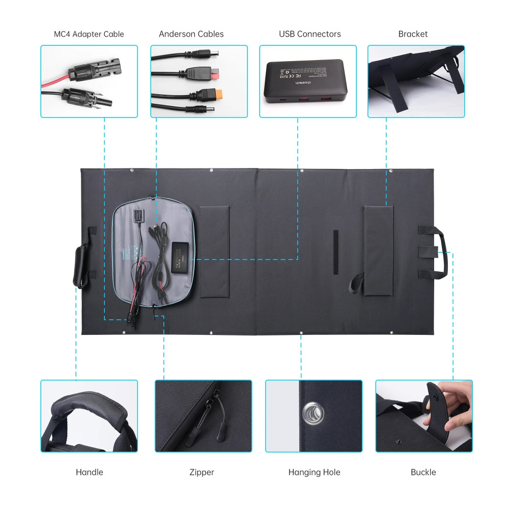 Choetech 6932112103680 SC010-V2 160W Foldable Solar Charger DC + USB-C + 2x USB 3.0 - Image 2