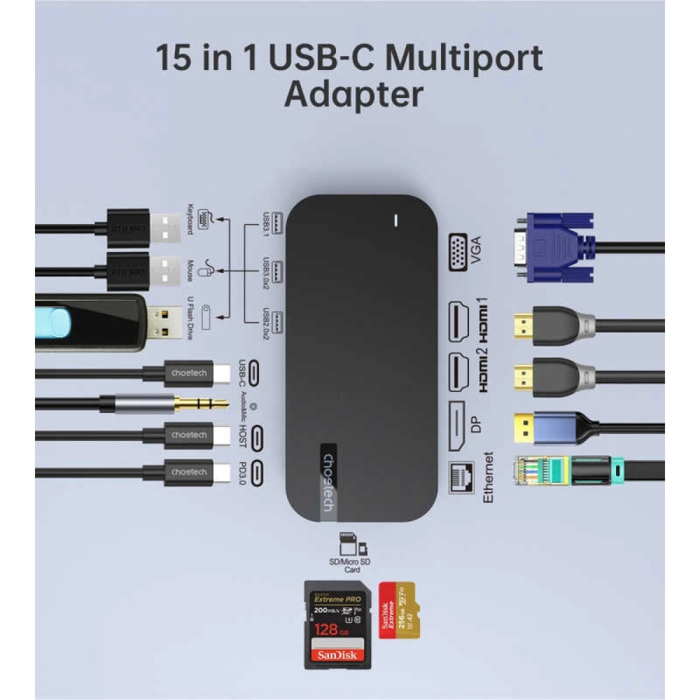 Choetech 6932112105004 HUB-M52 15 in1 HUB docking station HDMI x 2 + USB*5 + RJ45 + DP + VGA + PD3.0 + USB-C + AUX + SD/TF Reader - Image 3