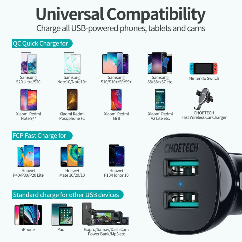 Choetech 6971824976120 C0051 Quick Charge 3.0 Tech 36W (Max) Car Charger (No Cable) - Image 6