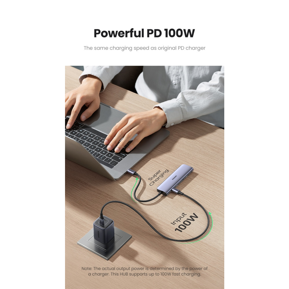 UGREEN 6957303852093 50209 USB Type C 5 in 1 Multifunction Adapter- HDMI+USB3.0*3+Type C PD Power converter - Image 5
