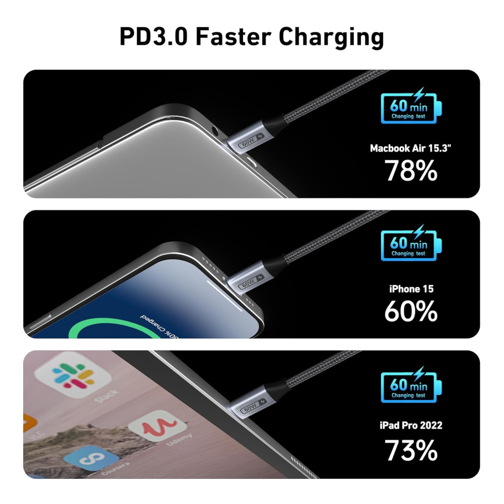 BENFEI 6971785943599 000382GY-4P USB C Fast Charging 60W Cable, 4-Pack(3.3ft/1M x 2 + /6.6ft/2M x 2) Nylon Braided Cable for I-phone 15/16/17 and Samsung / Google phone. - Image 4