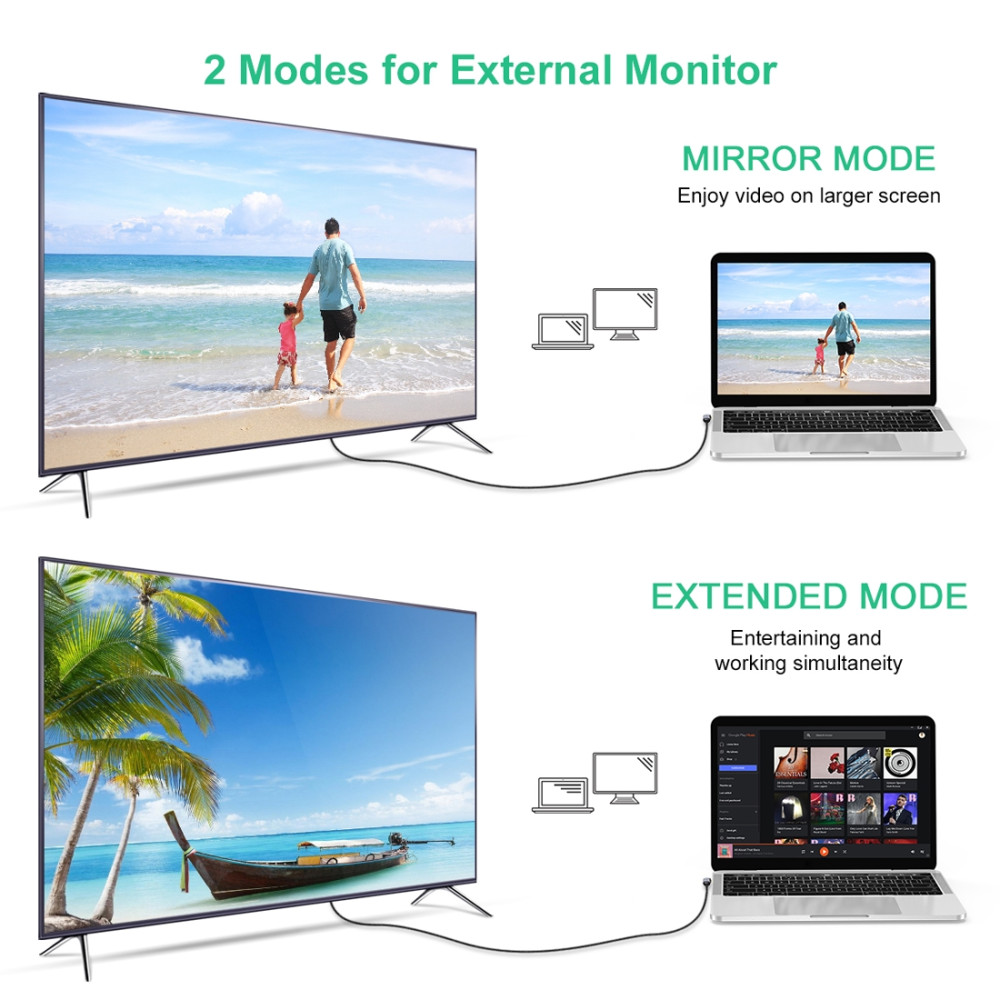 Choetech 6971824972023 XCH-1803 Braided 4K@60Hz L Shaped TypeC to HDMI M/M cable 1.8M - Image 8