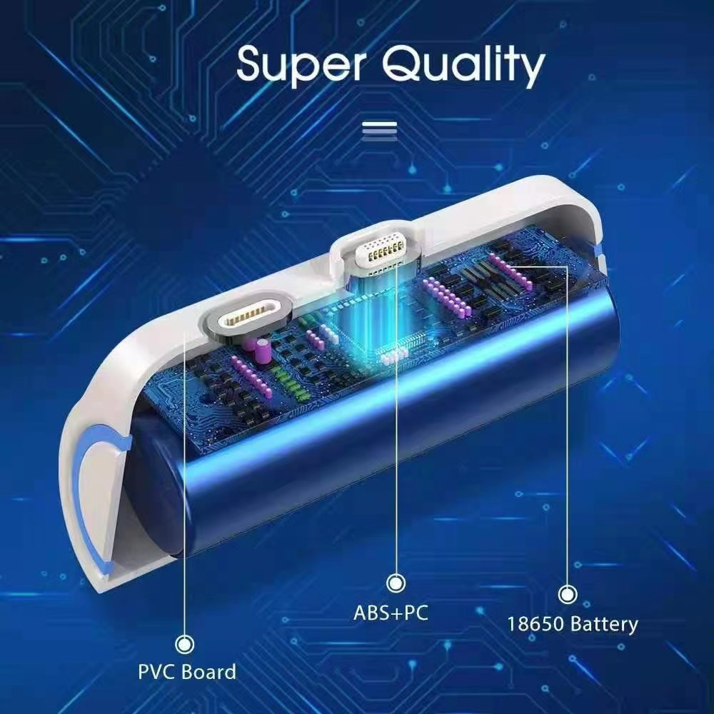 Choetech 6932112104274 B660-W 3000mAh Mini Power Bank - with 3 Magnetic Connectors - White - Image 7
