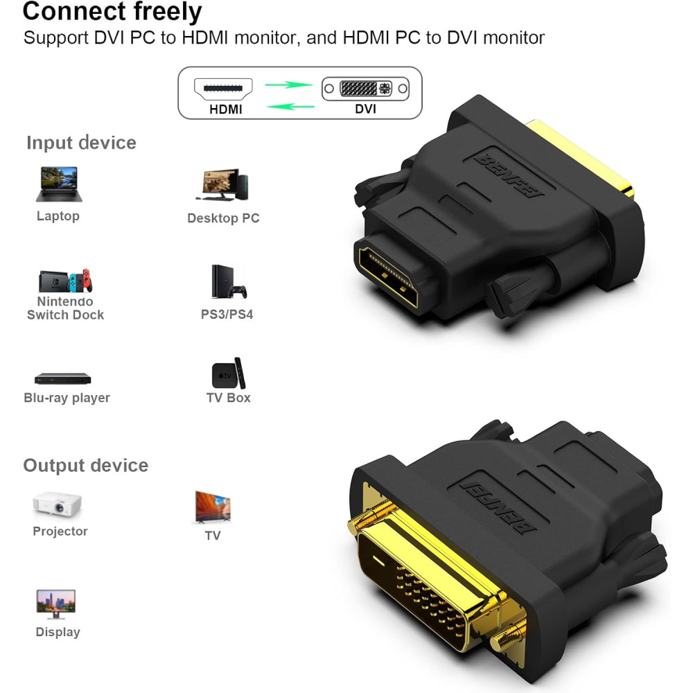 BENFEI B07CXY79KR 000184black-2P Bidirectional DVI Male to HDMI Female x 2 Pack