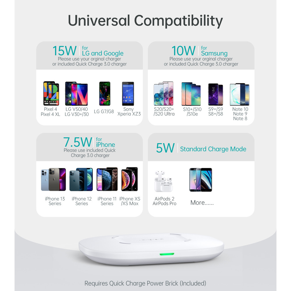 Choetech 6932112102898 T550-F 15W Fast Wireless Charger for AirPods & Phone w/ AC Adapter - Image 9