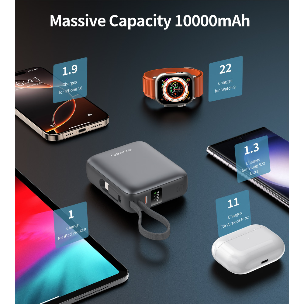 Choetech 6932112110329 B832-GY Mini 35W 10,000mAh Power Bank with LED Display + USB-C Cable Space Grey - Image 5