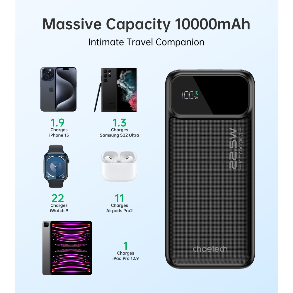 Choetech 6932112107336 B728 10000mAh Power Bank PD22.5W with Digital Display Black - Image 7
