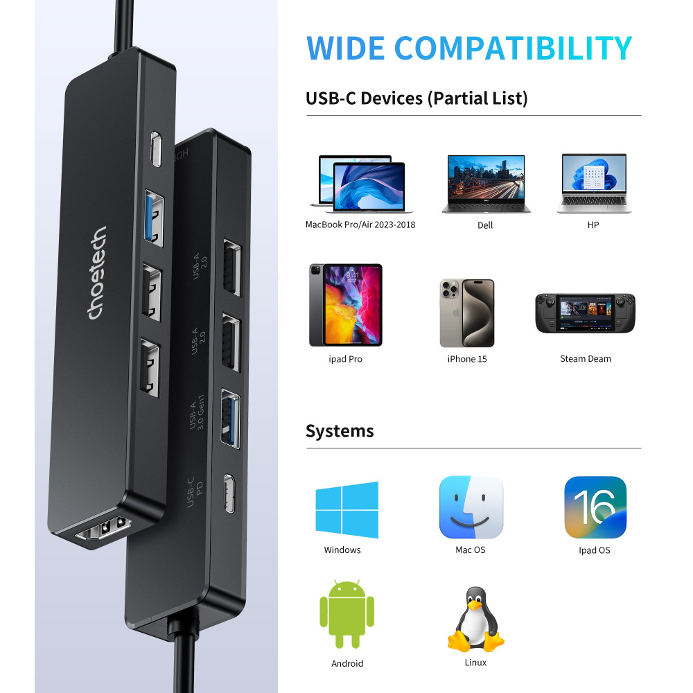 Choetech 6932112110930 HUB-M80 Hub 5-in-1 Multifunctional Hub - Image 2