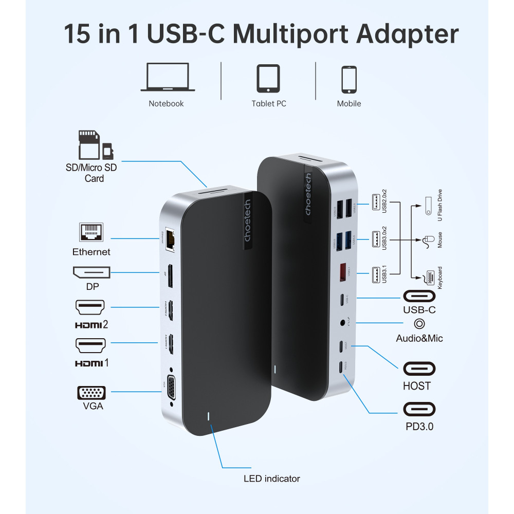 Choetech 6932112105004 HUB-M52 15 in1 HUB docking station HDMI x 2 + USB*5 + RJ45 + DP + VGA + PD3.0 + USB-C + AUX + SD/TF Reader - Image 7