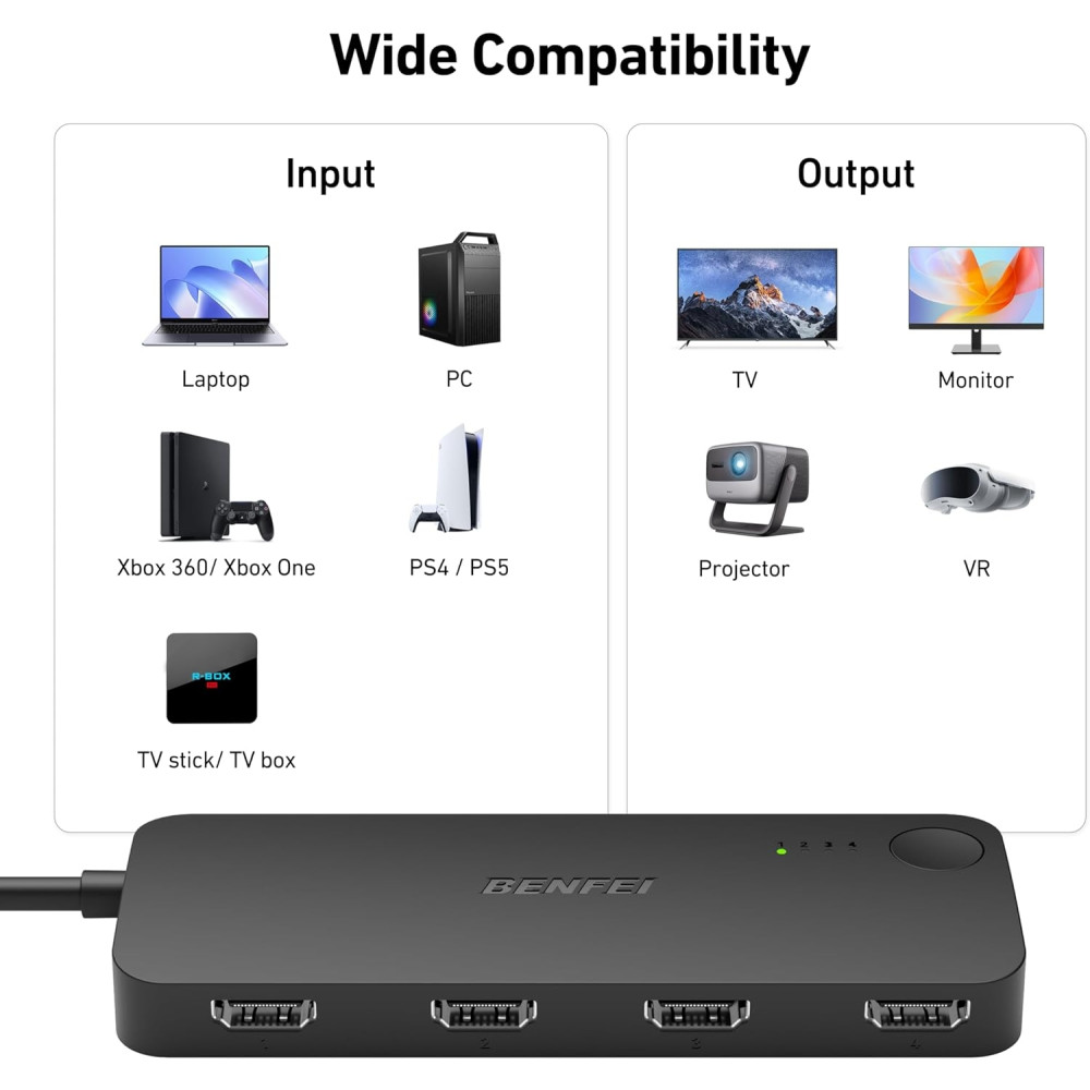 BENFEI B0D7HVR8XM 000365BK HDMI Switch 4 in 1 Out 4K@60Hz, 2K@144Hz, HDCP 2.3 【with Adaptive Equalization Support 30ft HDMI Transmit】 - Image 6