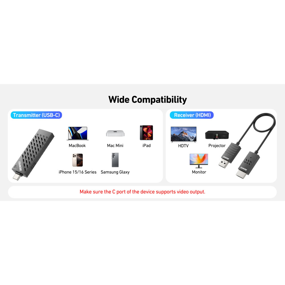 BENFEI 6971785943490 000374BK 5G Wireless USB-C to HDMI Transmitter and Receiver + 65WPD (30M) 1920 x 1080P@60Hz - Image 6