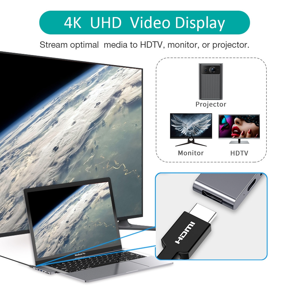 Choetech 6971824975376 HUB-M14 USB-C 7 in 2 Expand Docking Station Hub for MacBook Pro - Image 4