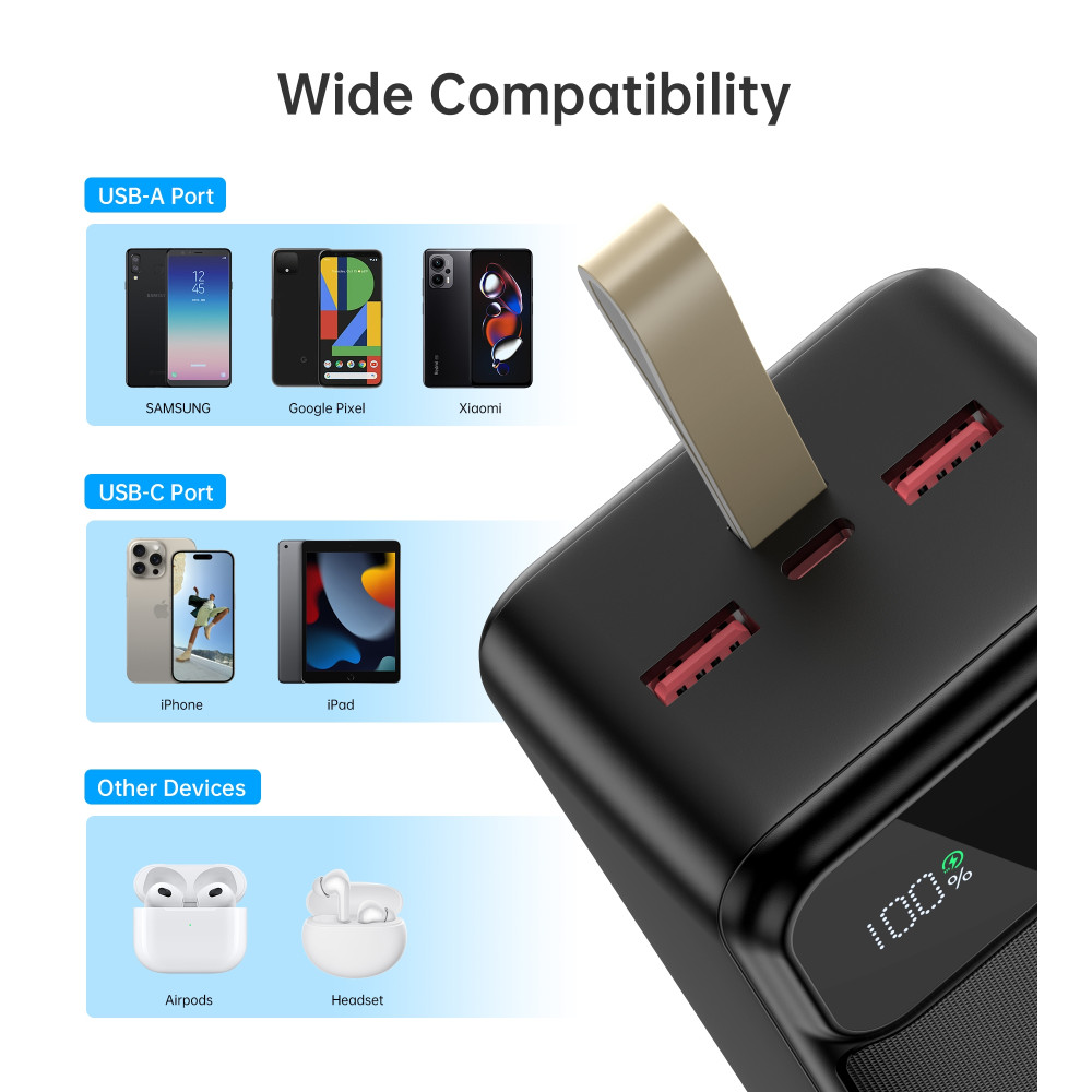 Choetech 6932112106865 B731 40000mAh Power Bank PD22.5W with Digital Display Black - Image 4
