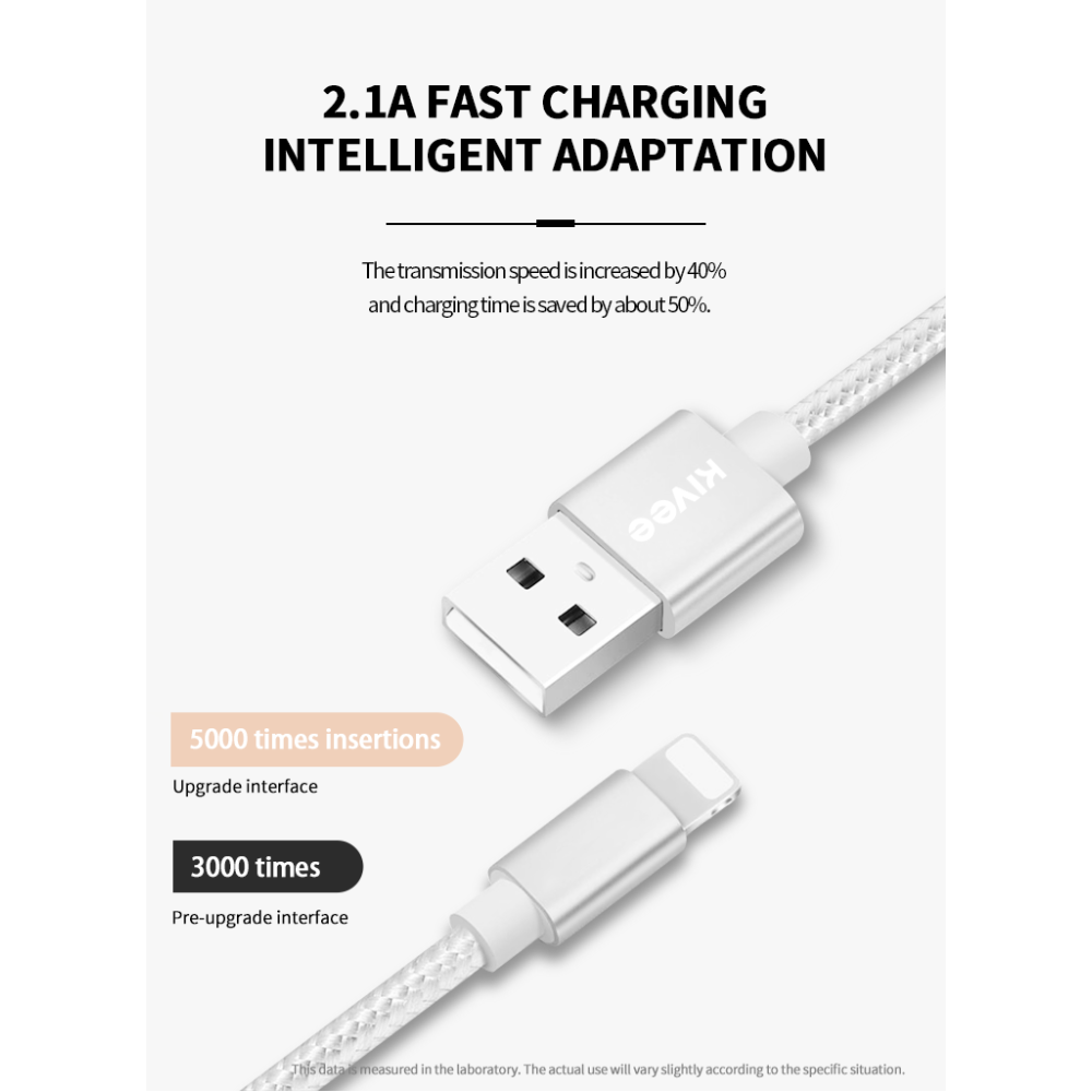 KIVEE 6971239570906 CH061 USB-A to Multi Charger Cable 3 in 1 Nylon Braided 1.2M Silver - Image 2