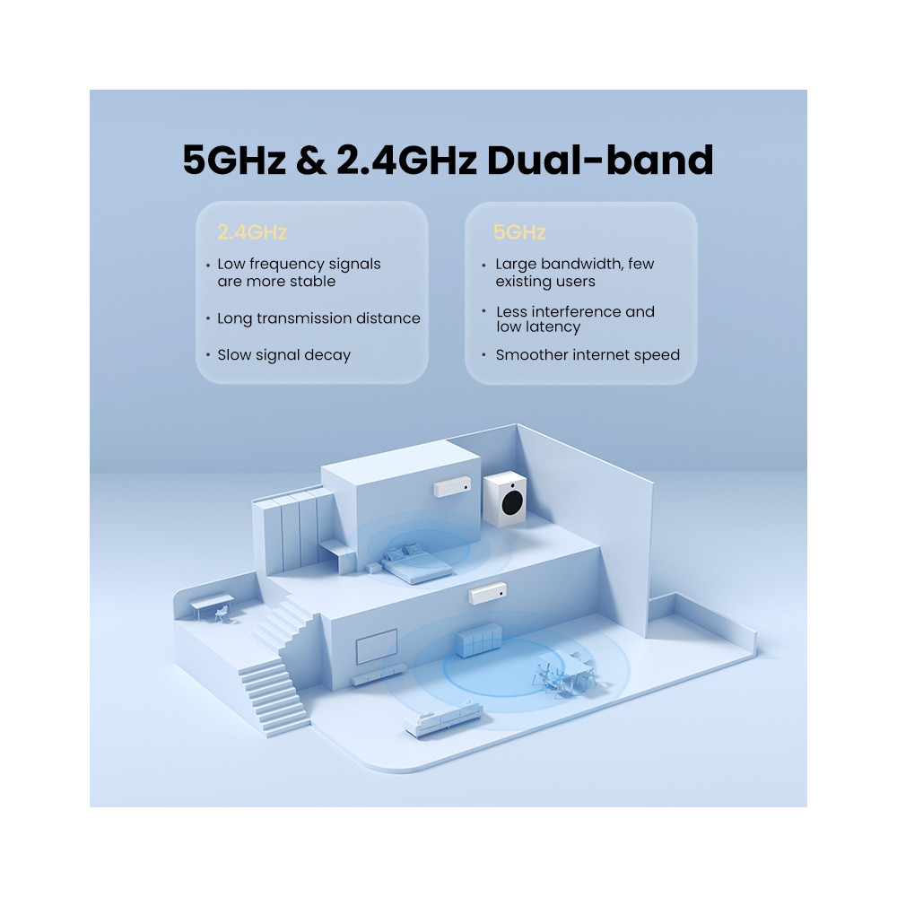 UGREEN 6957303893393 90339 AC650 High-Gain Dual Band Wireless USB Adapter - Image 4