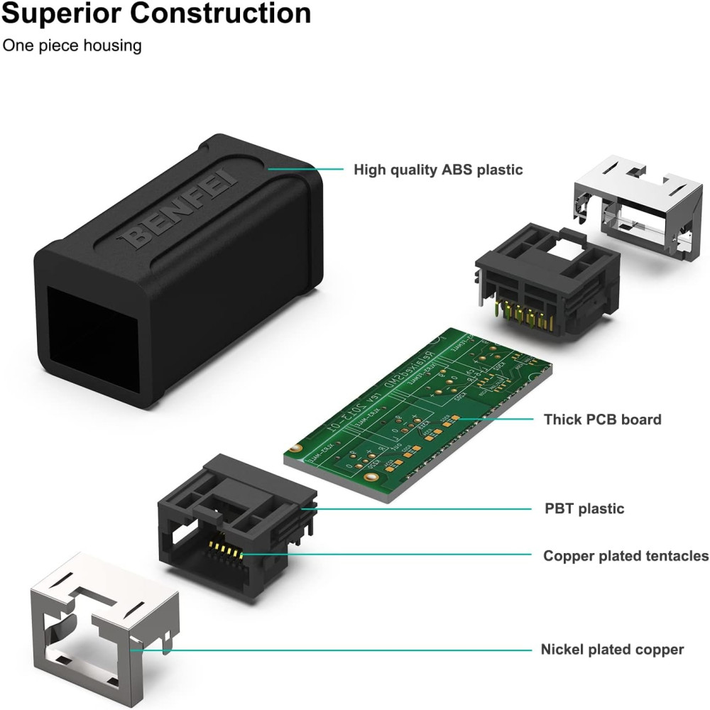BENFEI B07X6KW7WK 000264BK RJ45 Inline Coupler, Cat7 Cat6 Cat5e Ethernet Coupler Female to Female - Image 4