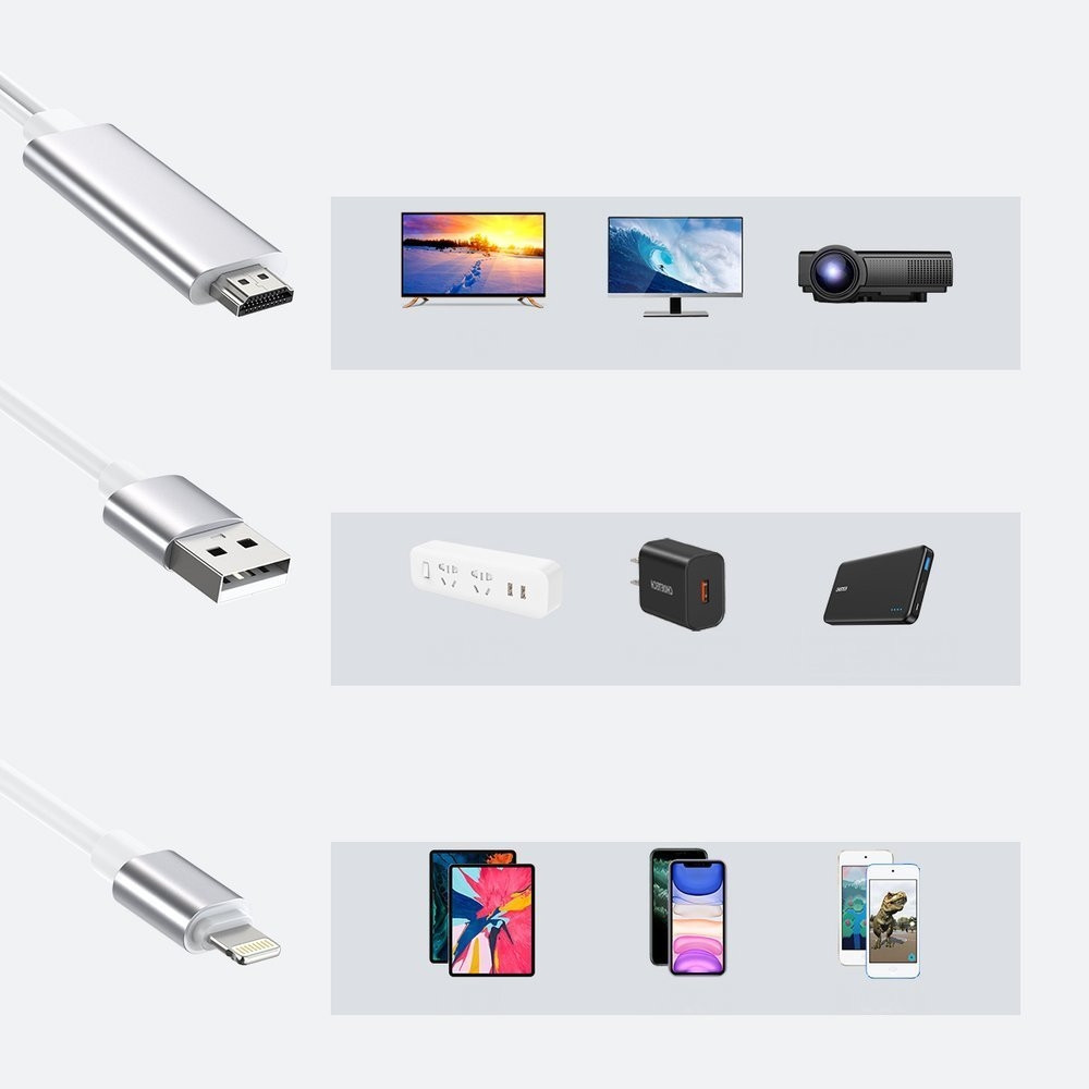 Choetech 6971824978612 LH0020 Lightningtohd MI 1.8m white HD cable, resolution up to 1920× 1080/60Hz - Image 3