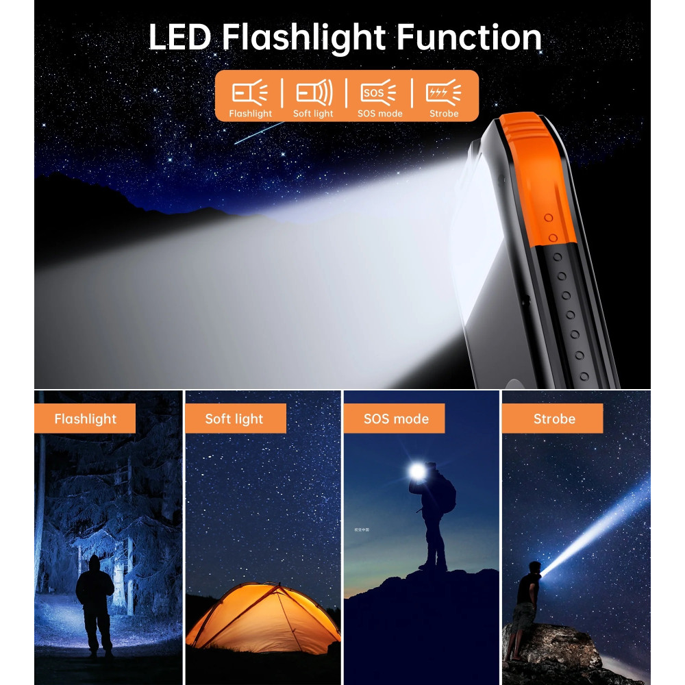 Choetech 6932112103826 B657 20000mAh Solar Power Bank With Wireless+USB-C+USB-A x 3 + LED Flashlight - Image 5
