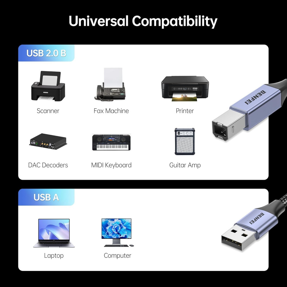 BENFEI 6971785943995 000406GY-2M USB Printer Cable, 6.6 FT/2 Meter USB A to USB B Cable - Image 2