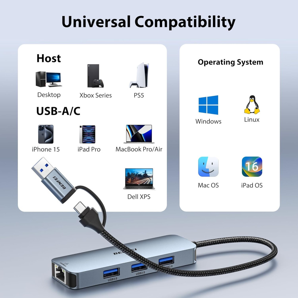 BENFEI 6971785943582 000386GY USB-C + USB 3.0 to Gigabit RJ45 + 3 Port USB 3.0 Hub Compatible with Mac - Image 7