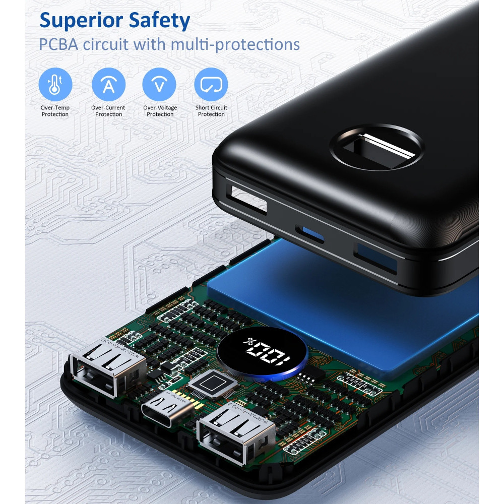 Choetech 6932112102935 B653 PD45W 20000mAh Power Bank - Image 10