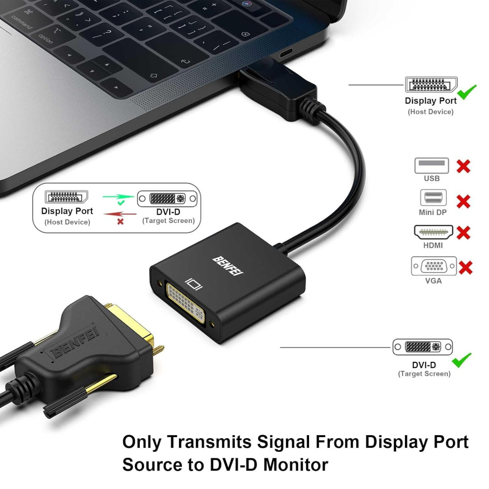 BENFEI B01LGITGY0 000115BK DP to DVI Adapter 1080P DisplayPort Male to DVI Female Black - Image 2