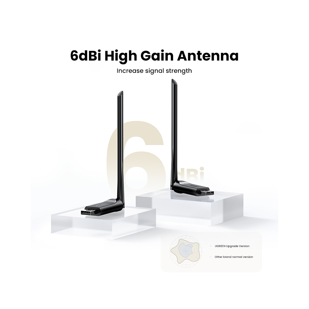 UGREEN 6957303893393 90339 AC650 High-Gain Dual Band Wireless USB Adapter - Image 2