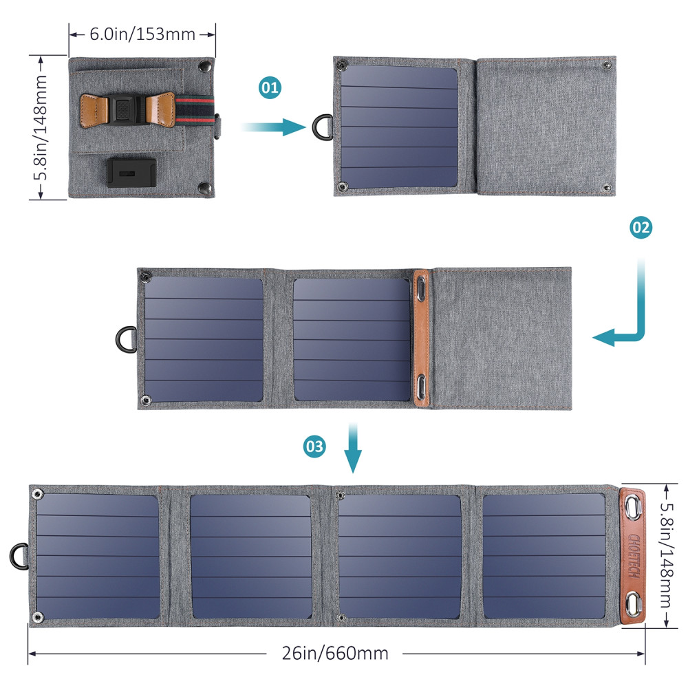 Choetech 6971824970456 SC004 14W Solar Panel Portable USB Charger SunPower for Camping & Outdoor - Image 3