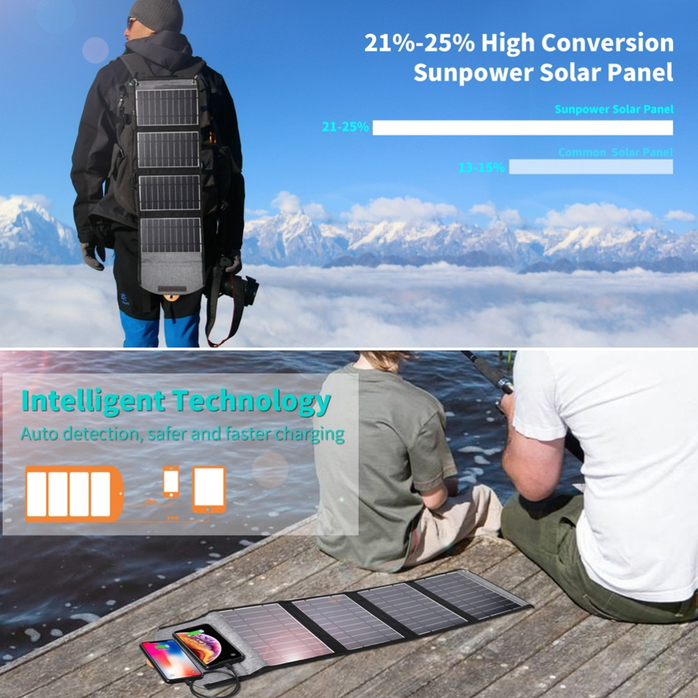 Choetech 6971824973006 SC005 22W Portable & Foldable Solar Charger (4 Solar Pannels + 2 USB Ports) - Image 3